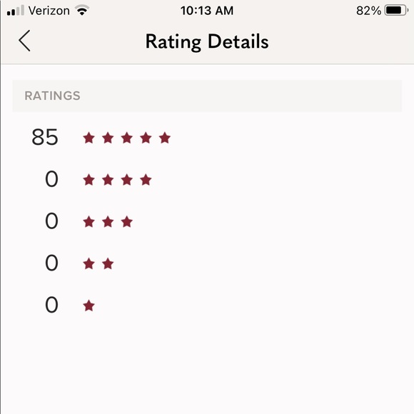 Meet your posher 🥰🛍 - Picture 2 of 4